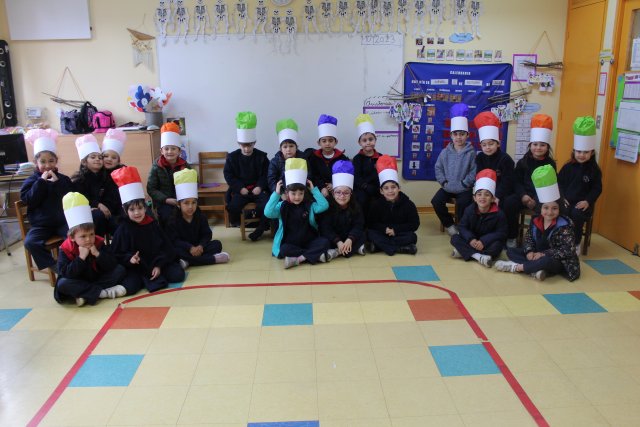 Mes de la Familia – Semana de la Familia Prebásica - KB