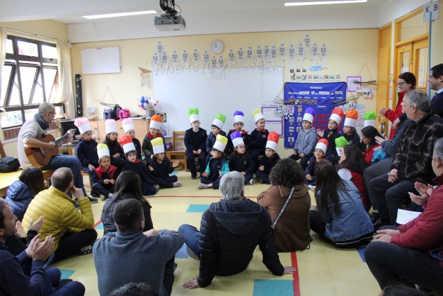 Mes de la Familia – Semana de la Familia Prebásica - KB