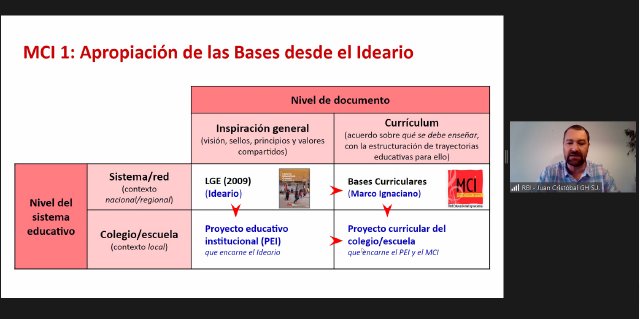 NSDC 2024 - Lanzamiento del proceso de construcción del Marco Curricular Ignaciano de la REI 2